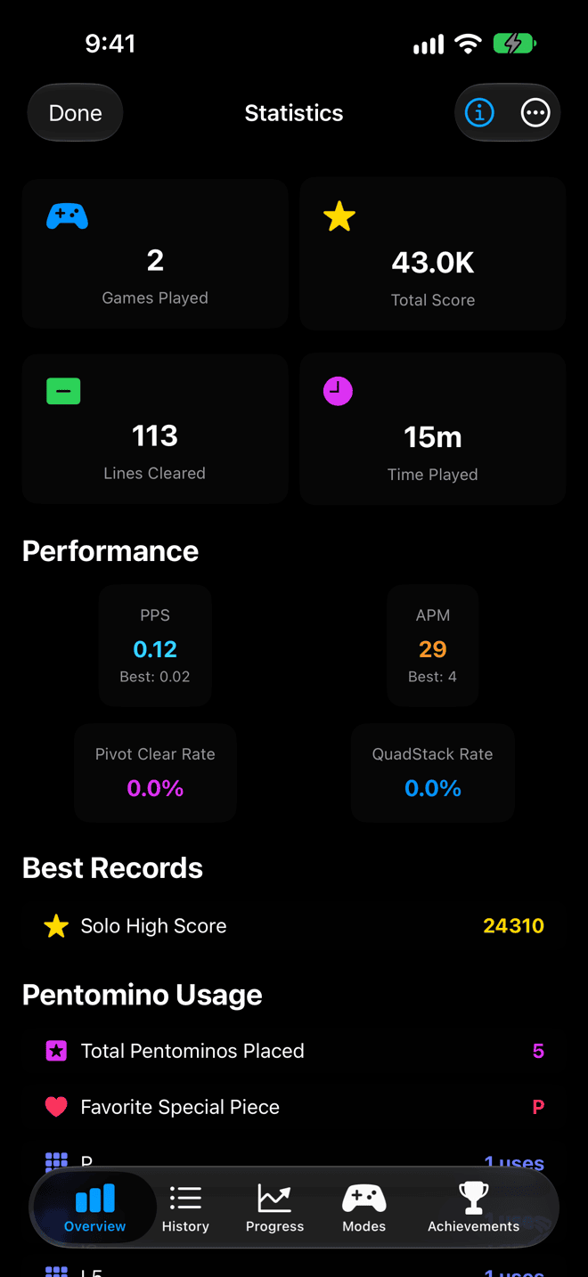 Statistics screen: games played, PPS, APM, Pivot Clear rate and best records